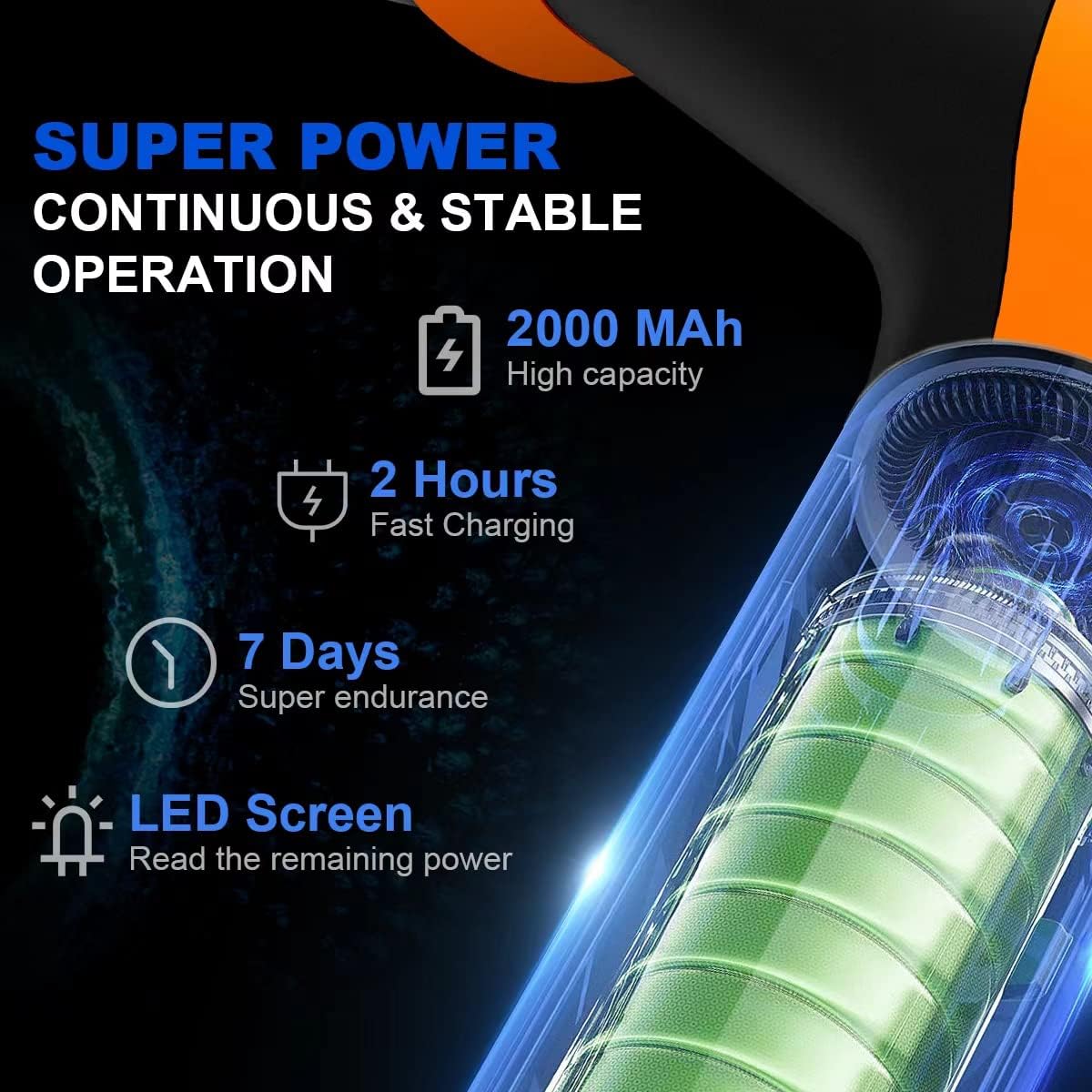 Electric Spin Scrubber - Powerful Scrubber for Cleaning with rechargeable battery and LED Display - Comes with 4 Replaceable Heads - Ideal for Tiles, Kitchen Stove etc.