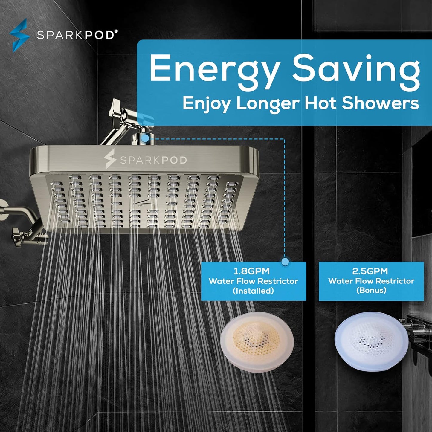 Premium Quality Shower Head - High Pressure Rain - 1-Min Install - Easy Clean Adjustable Replacement for Your Bathroom Shower Heads (Elegant Brushed Nickel, 6 Inch Square)